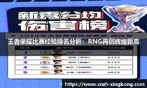 王者荣耀比赛经验排名分析：RNG再创辉煌新高