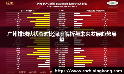 广州排球队状态对比深度解析与未来发展趋势展望